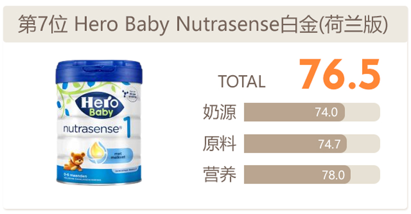 herobaby�����̷۰׽����������