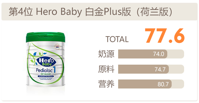 herobaby�����̷ۺ���������