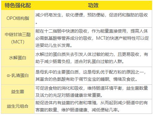 图1 图1