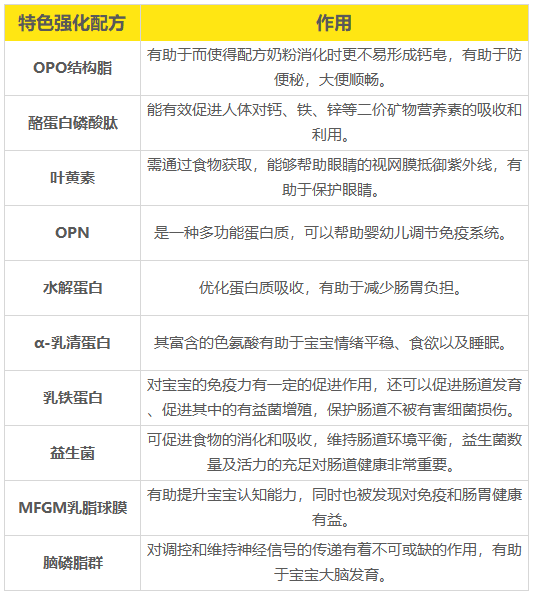 �䷽����
