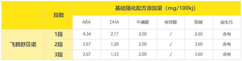 ����ǿ���䷽