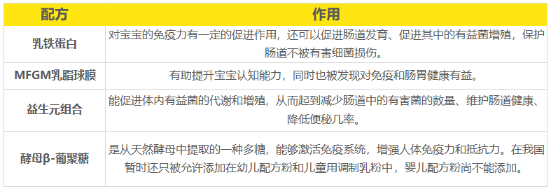 �䷽����
