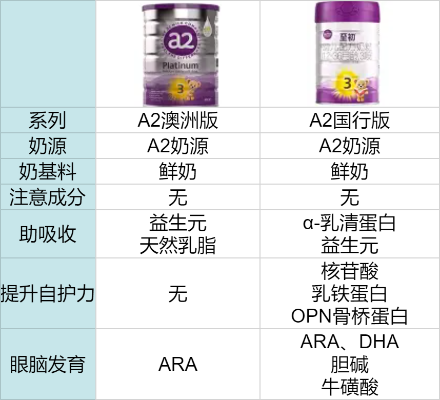 a2���а�Ͱ��ް������