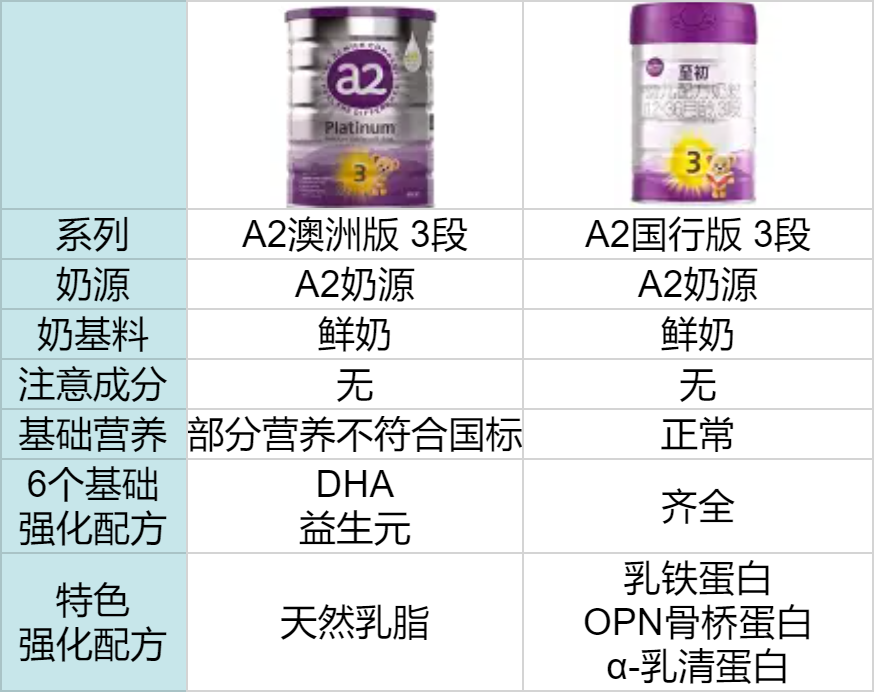 a2���а�Ͱ��ް������